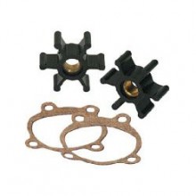 Impellers